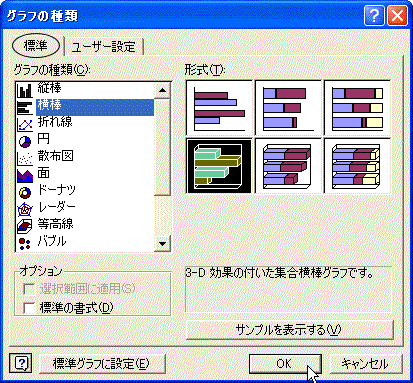 「標準」タブから「グラフの種類」と「形式」を選択する