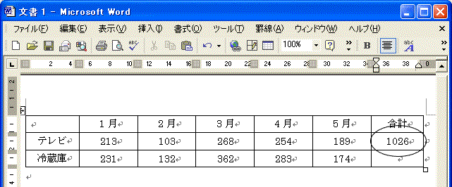 計算結果の表示