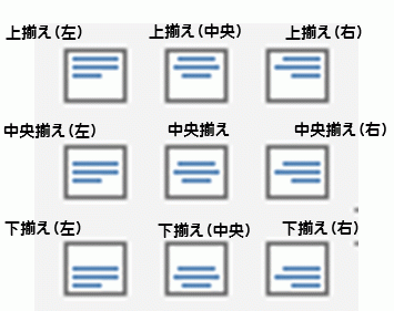 表の配置ボタン