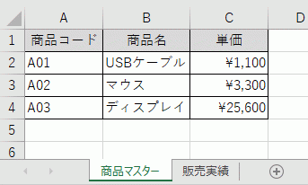 商品マスターシート