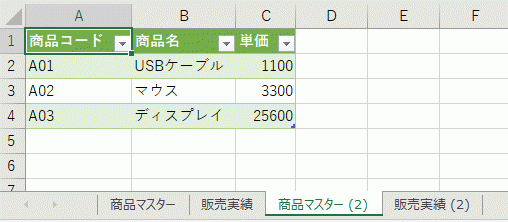 商品マスターシートを読み込んだシート