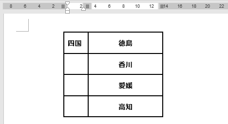 操作前の表