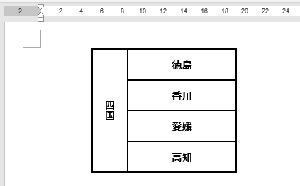 セルの結合・縦書き・中央揃えを実行した表