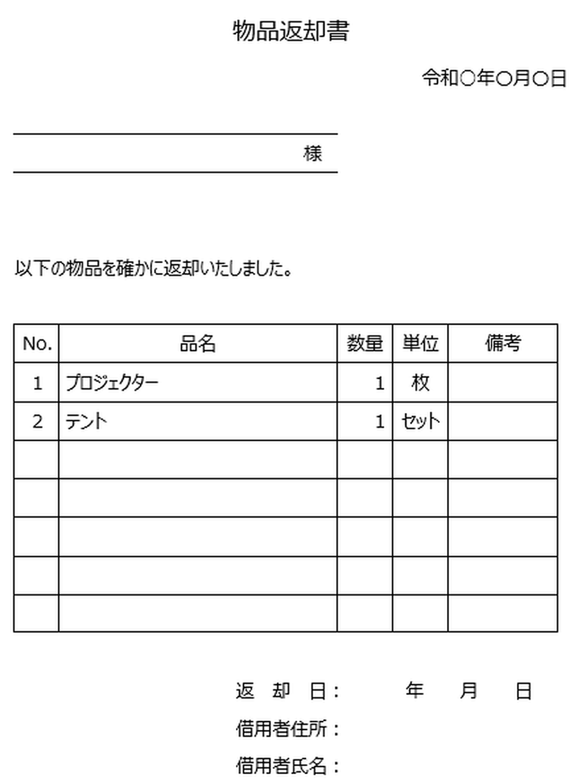 要返却とは: 返戻と返却の違い _ 「要」とは？ 部首・画数・読み方・意味 – MORO