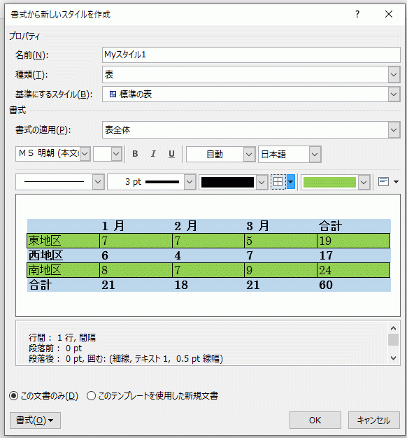 新しいスタイルを作成ダイアログボックス