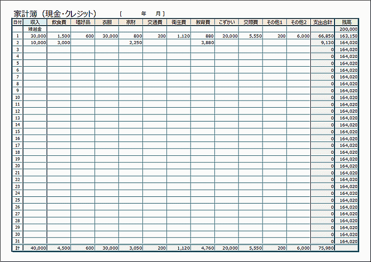 家計簿（現金・クレジット）のテンプレート 月間向け A4横