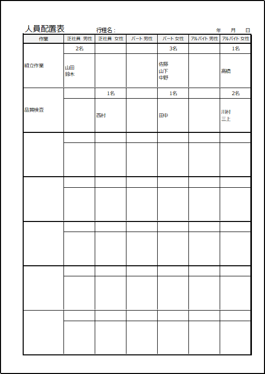 工場用人員配置表テンプレート