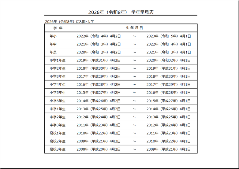 2026年 学年早見表｜テンプレート1：生年月日がすぐ分かる