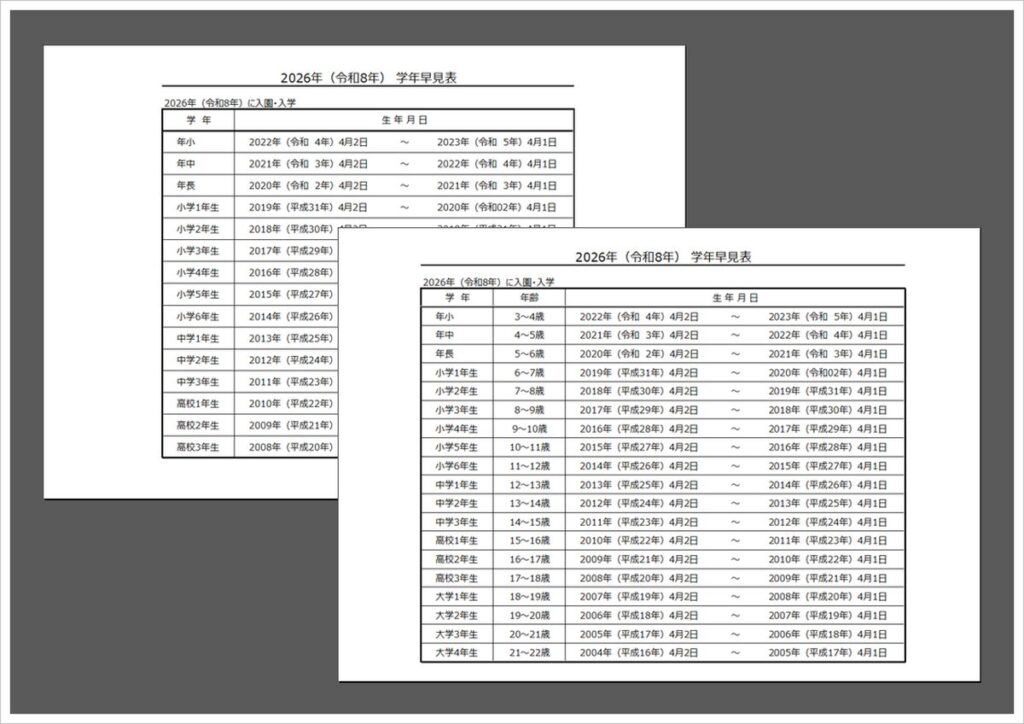 2026年 学年早見表｜生年月日・年齢がすぐ分かる【無料Excelテンプレート】